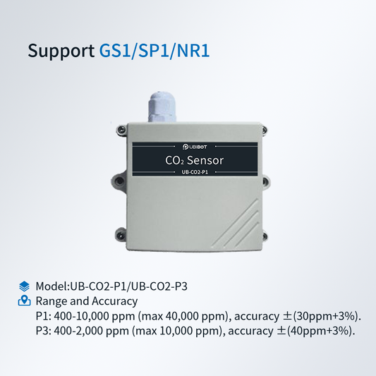 External CO2 Sensor