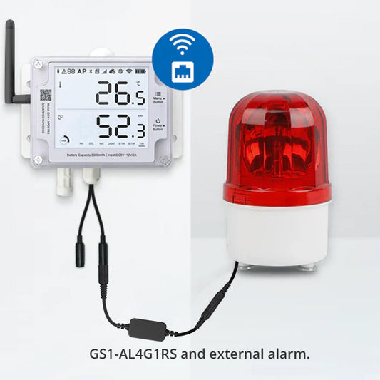 UbiBot GS1 and Alarm Bundle
