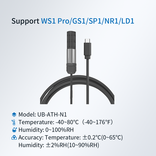 Air Temperature & Humidity Sensor