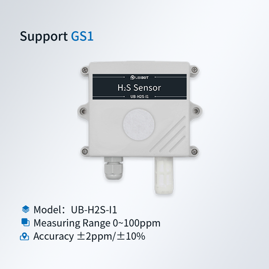 H2S Sensor UB-H2S-I1