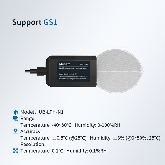 Leaf Temperature & Humidity Sensor UB-LTH-N1