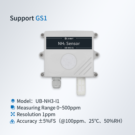NH3 Sensor UB-NH3-I1