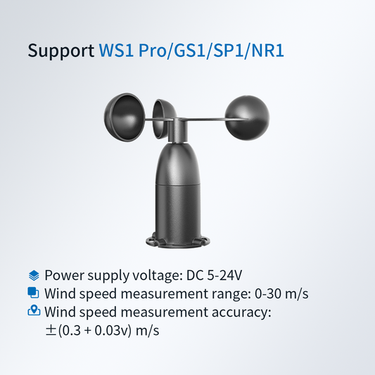 Wind Speed Sensor