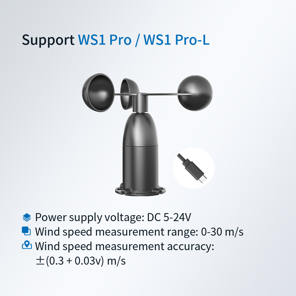 Wind Speed Sensor - USB Connector