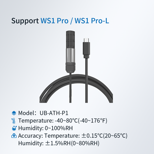 UbiBot High-Precision Air Temperature and Humidity Sensor - USB Connector