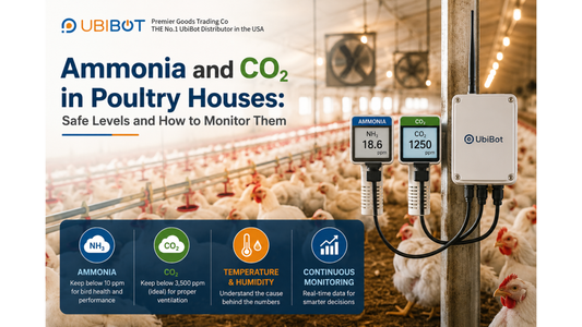 Ammonia and CO2 in Poultry Houses: Safe Levels and How to Monitor Them