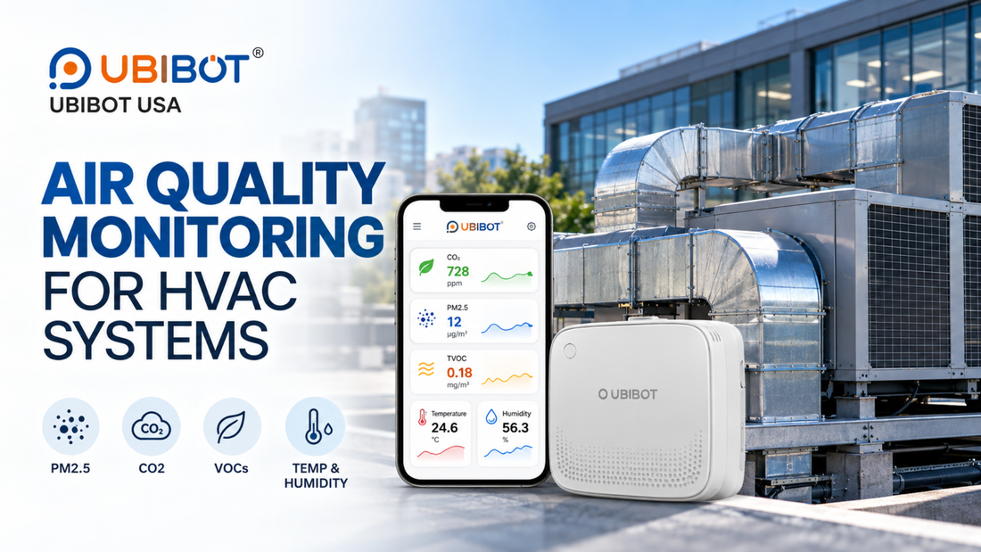 Air Quality Monitoring