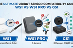 UbiBot Sensor Compatibility: Which External Sensors Work With WS1, WS1 Pro and GS1