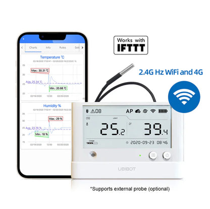 UbiBot WS1 Pro Greenhouse Bundle