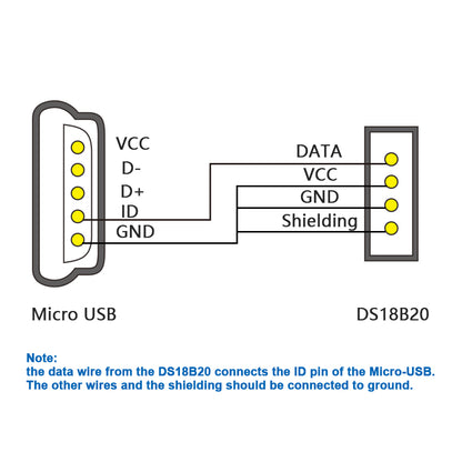DS18B20 Temperature Sensor