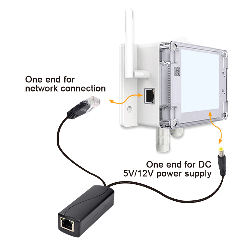 UbiBot PoE Splitter