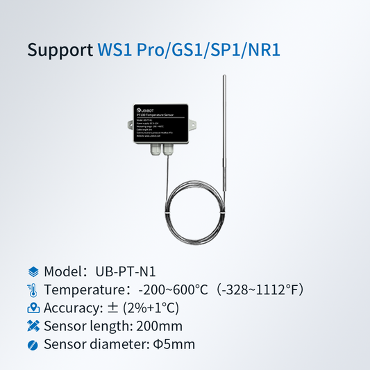 PT 100 Industrial-grade Temperature Sensor