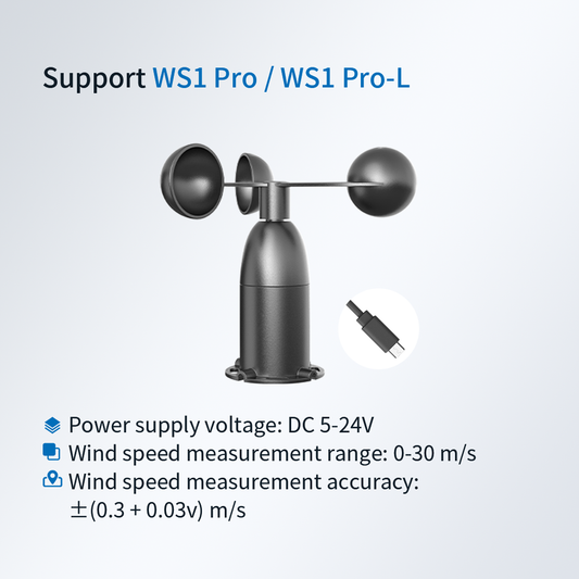 Wind Speed Sensor - USB Connector