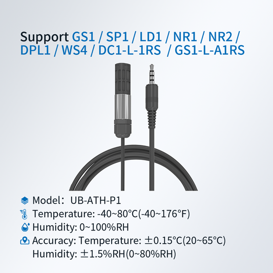 UbiBot High-Precision Air Temperature and Humidity Sensor - Audio Jack Connector
