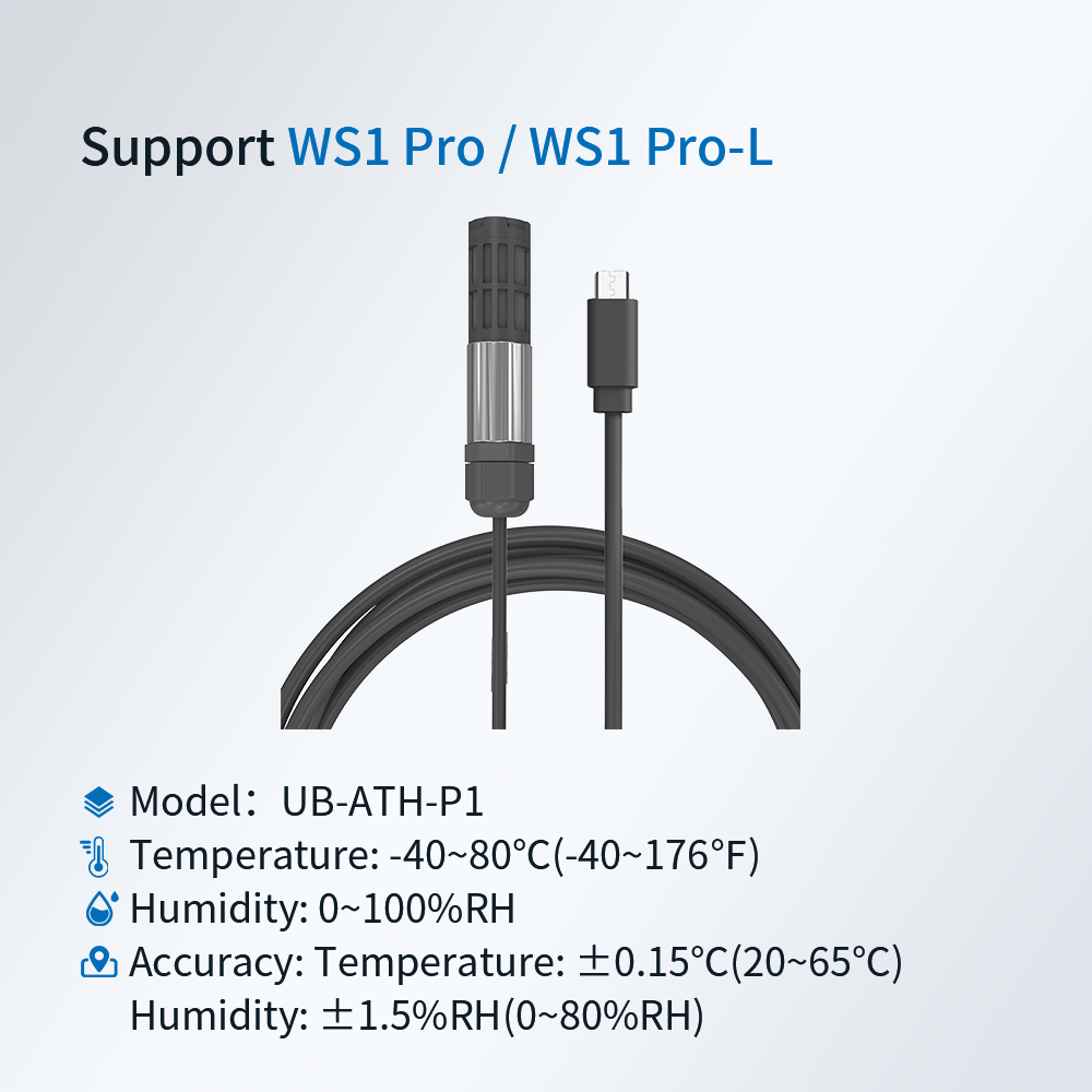 UbiBot High-Precision Air Temperature and Humidity Sensor - USB Connector