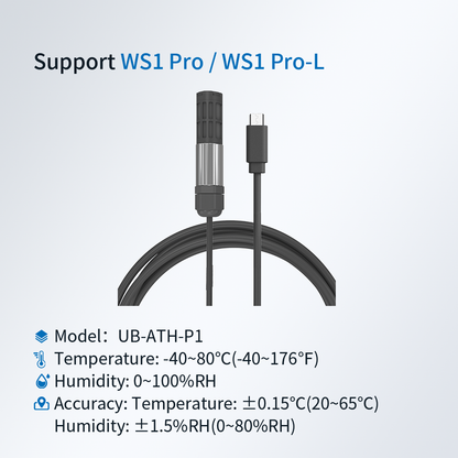 UbiBot High-Precision Air Temperature and Humidity Sensor - USB Connector