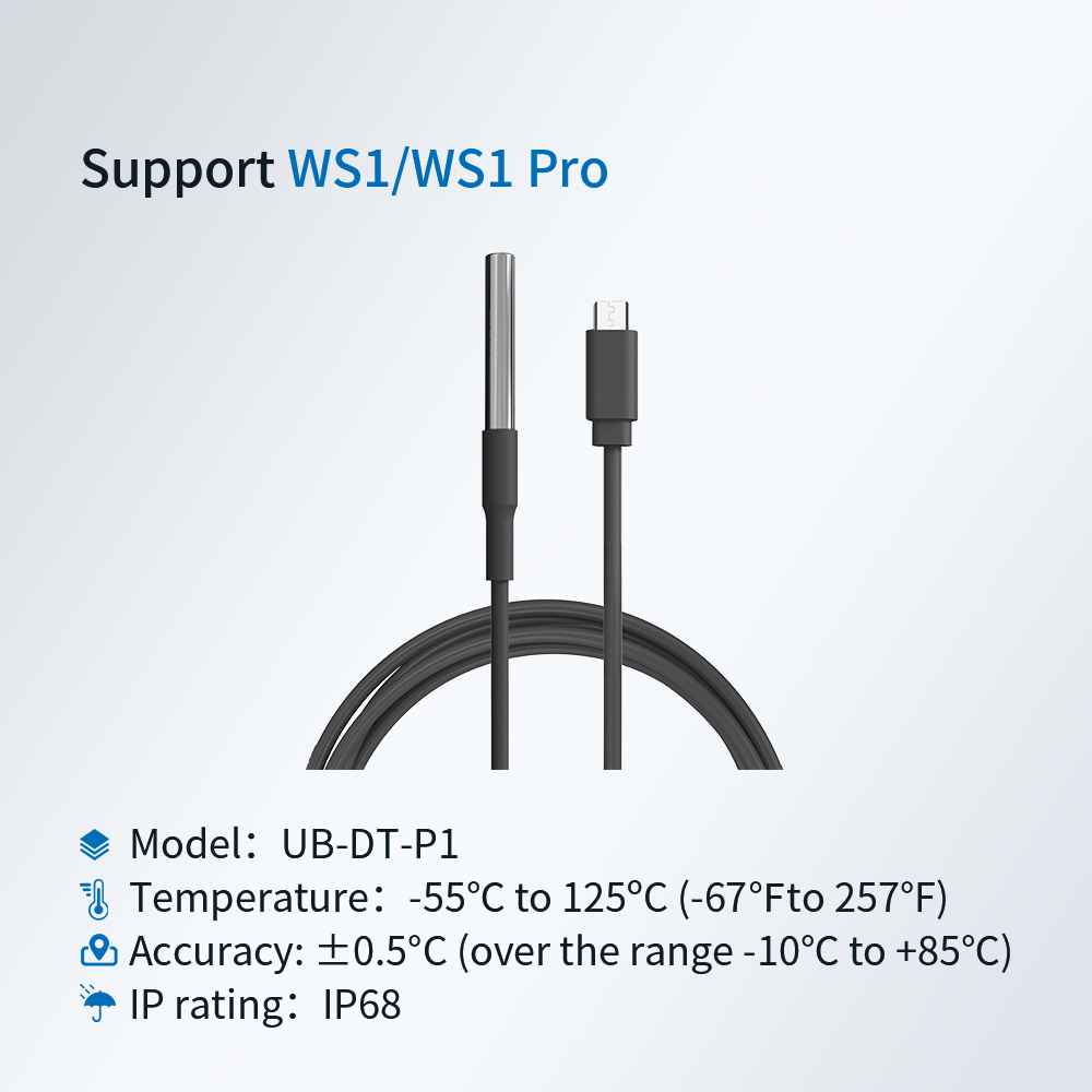 DS18B20 Temperature Sensor