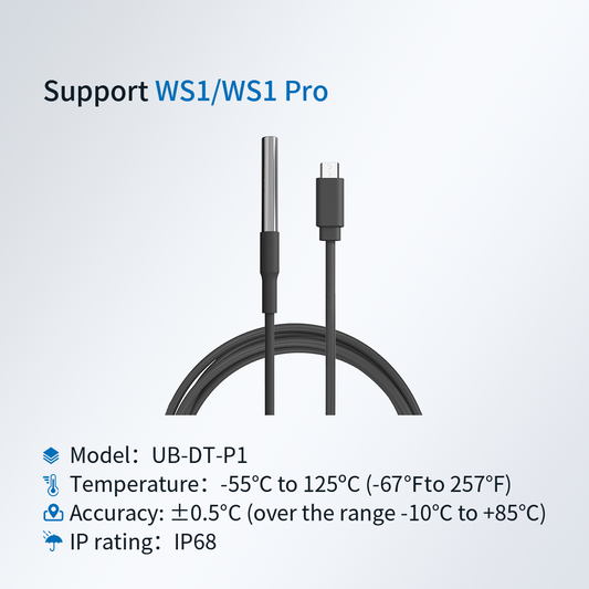 DS18B20 Temperature Sensor