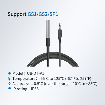 DS18B20-Audio Temperature Sensor