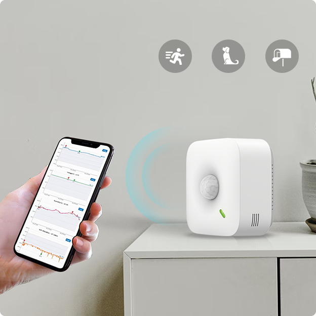 UbiBot Motion Sensor MS1