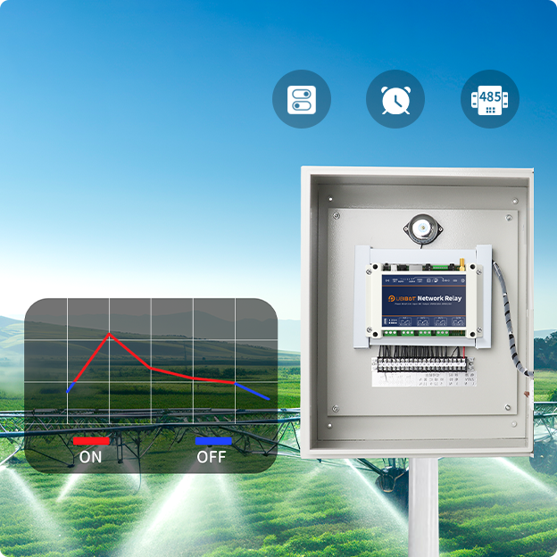 UbiBot Network Relay NR1