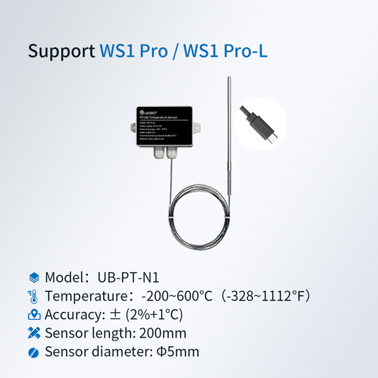 PT 100 Industrial-grade Temperature Sensor - USB Connector