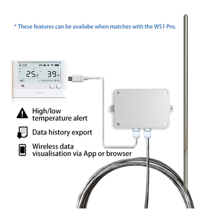 PT 100 Industrial-grade Temperature Sensor