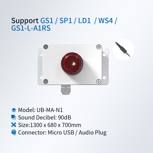 RS485 Light and Siren Alarm / UB-MA-N1-Audio
