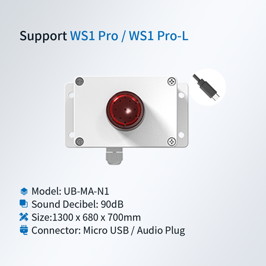 RS485 Light and Siren Alarm UB-MA-N1-USB