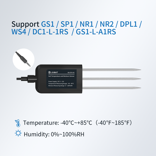 Soil Temperature and Moisture Sensor - Audio Jack Connector
