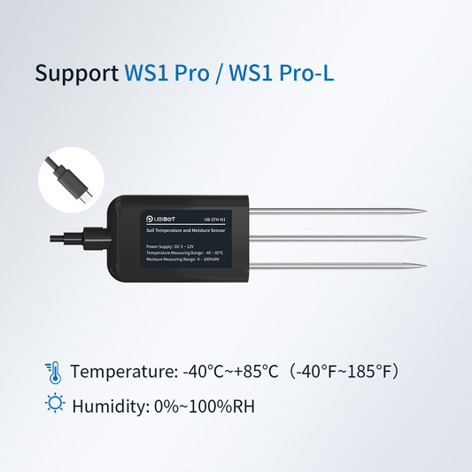 Soil Temperature and Moisture Sensor - USB Connector