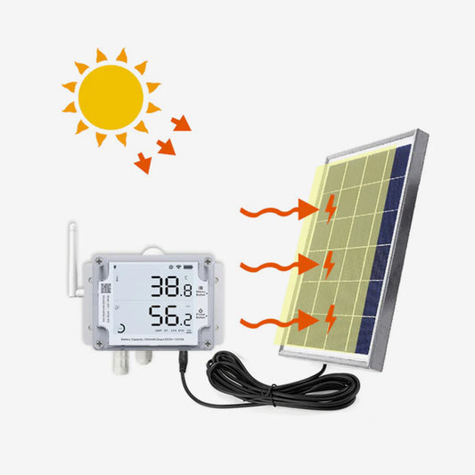 Solar-cell Panel