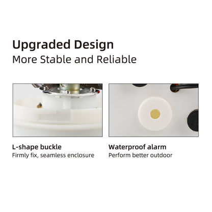 UbiBot Strobe Light and Siren Alarm