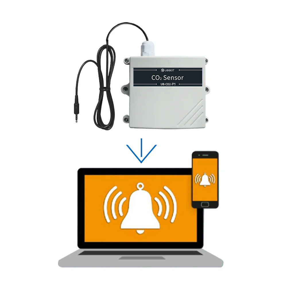 External CO2 Sensor