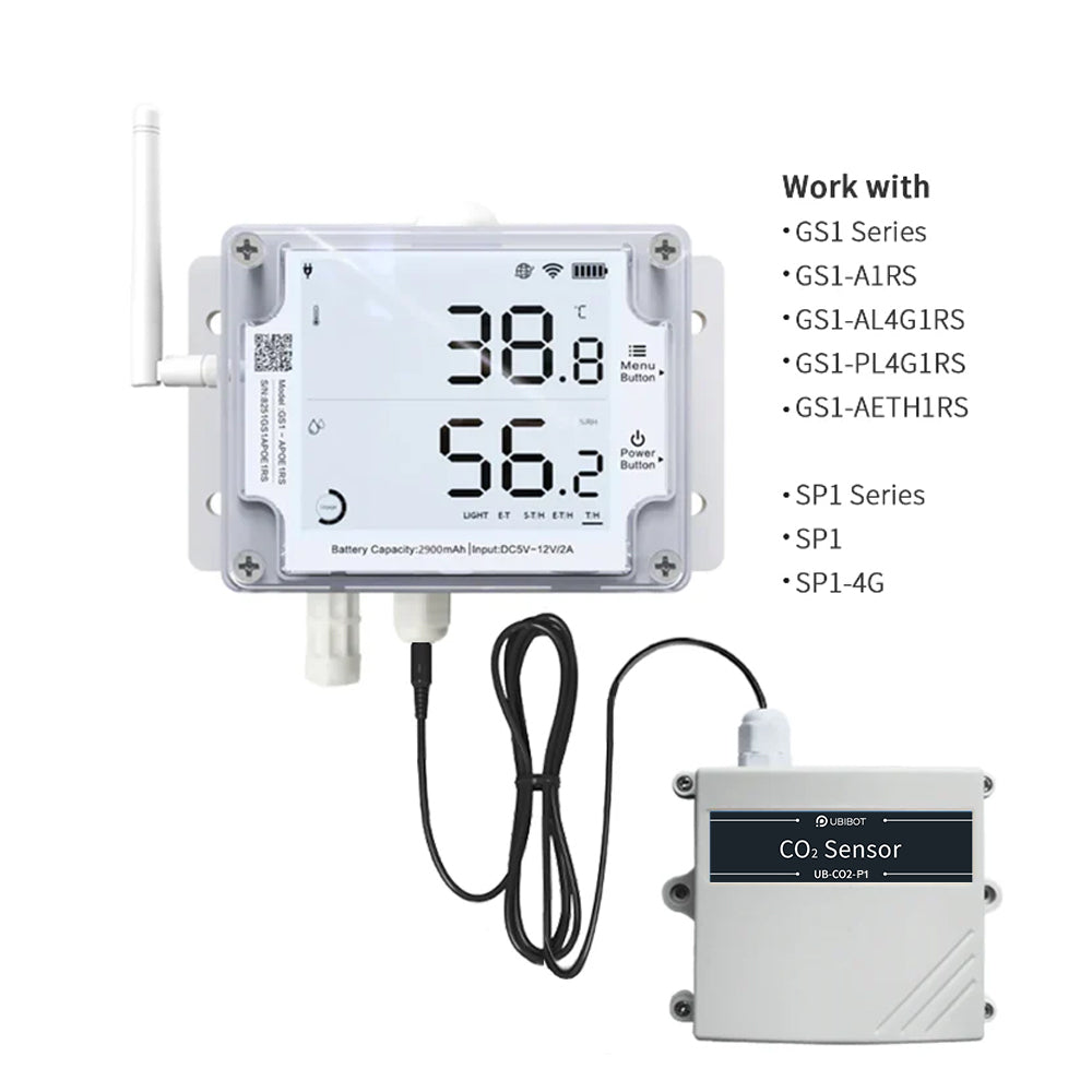 External CO2 Sensor