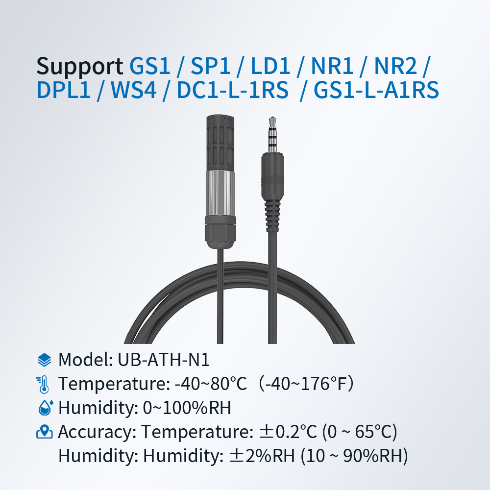 DS18B20-Audio Temperature Sensor