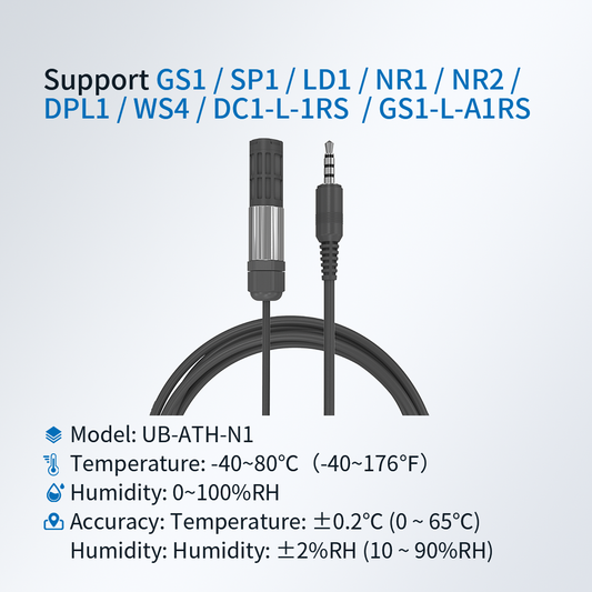 DS18B20-Audio Temperature Sensor