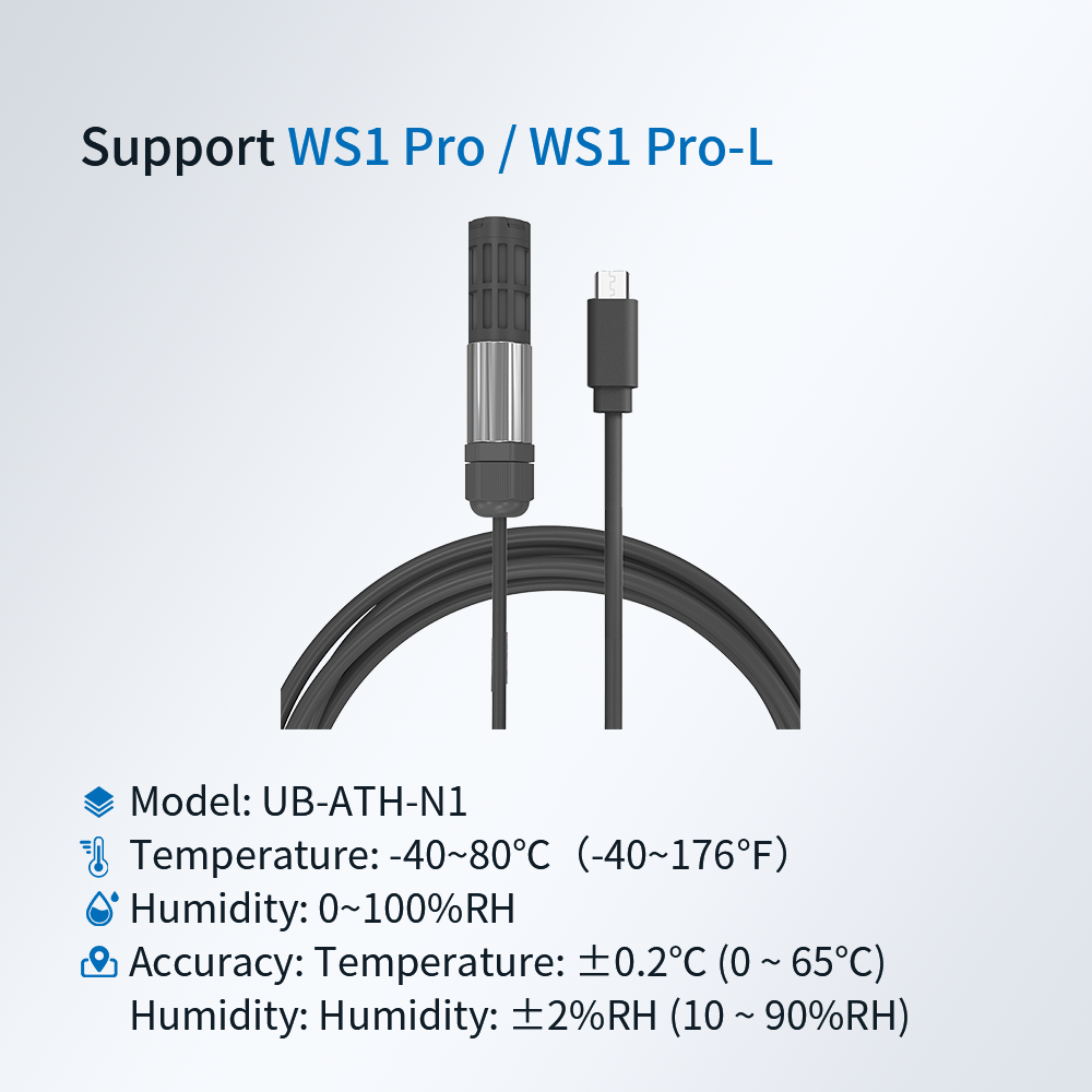 DS18B20 Temperature Sensor