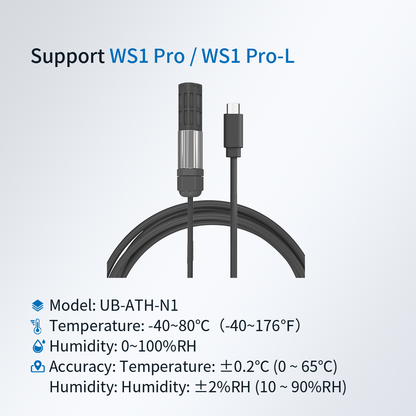 DS18B20 Temperature Sensor