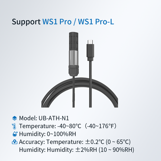 DS18B20 Temperature Sensor